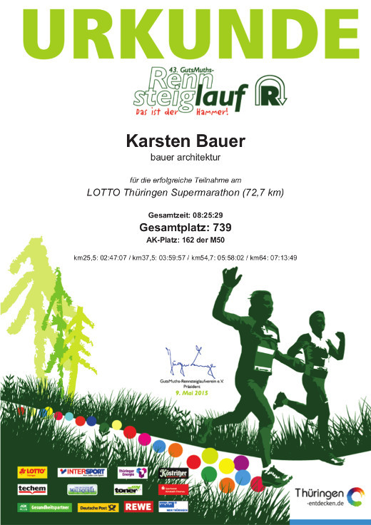 rennsteig supermarathon 2015