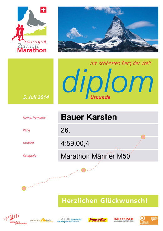 zermatt marathon 2014