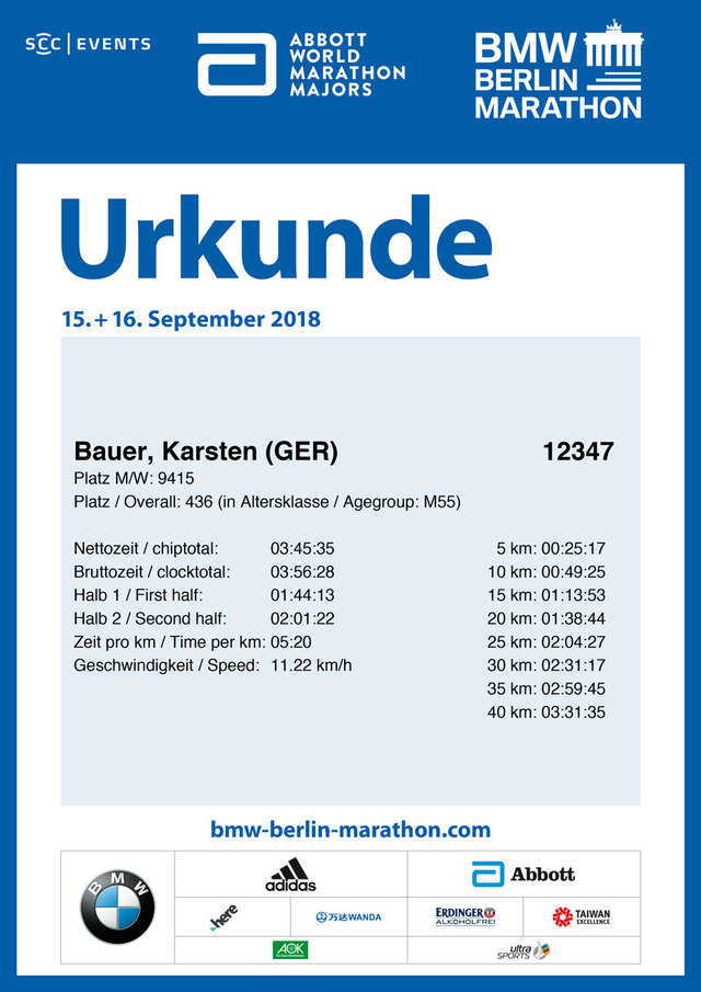 berlin marathon 2018